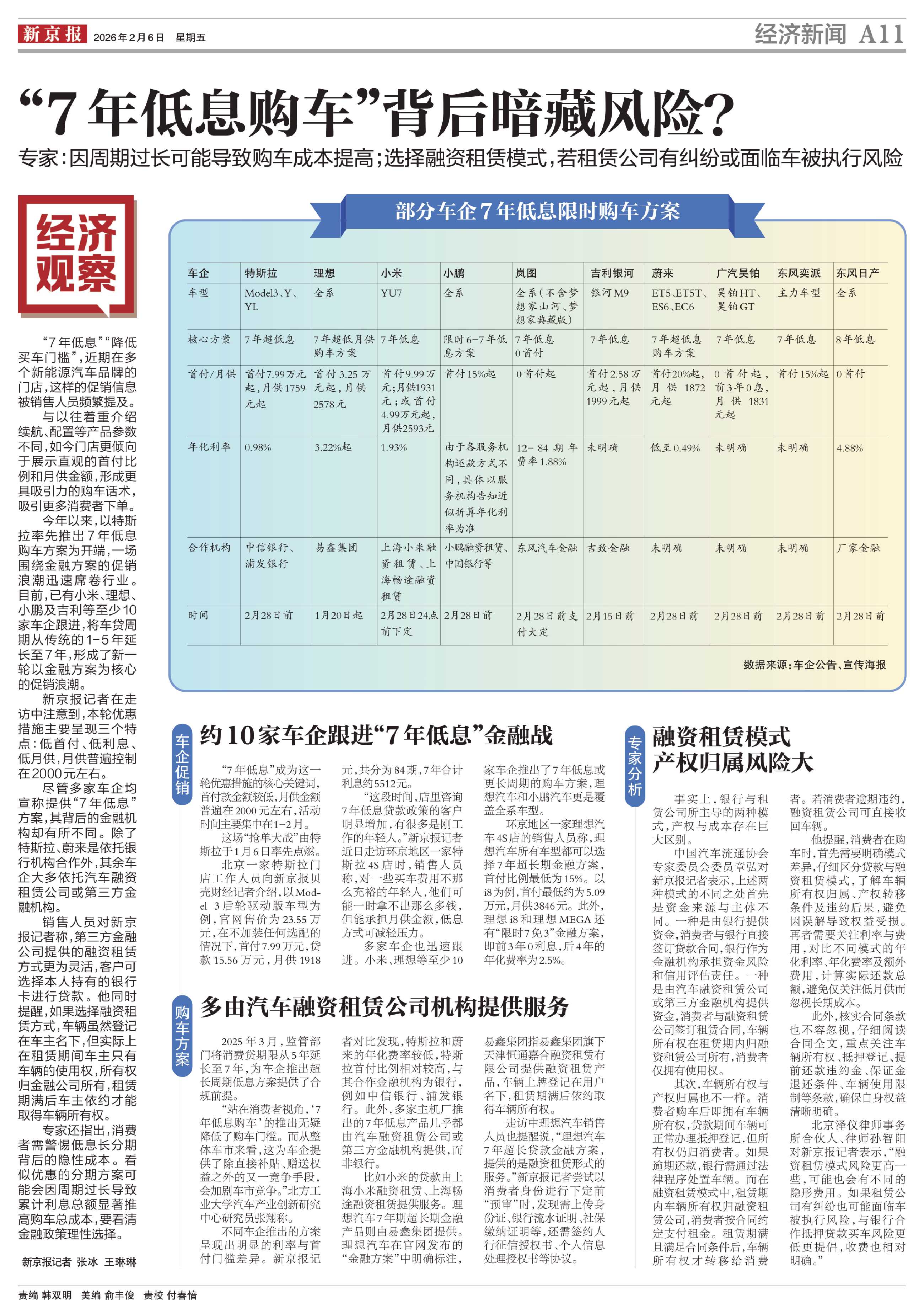 “7年低息购车”背后暗藏风险？_新京报