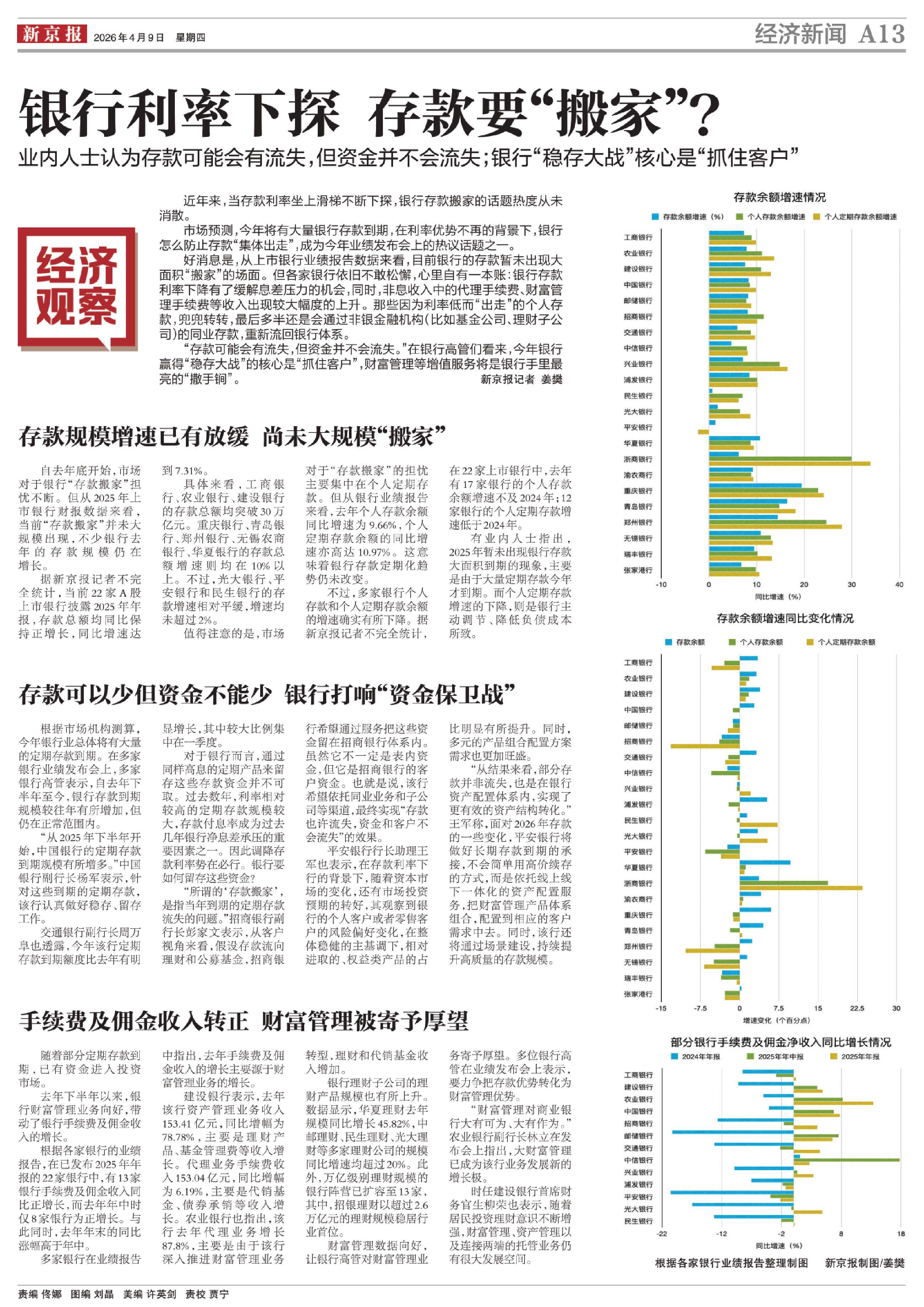 银行利率下探 存款要“搬家”？_新京报